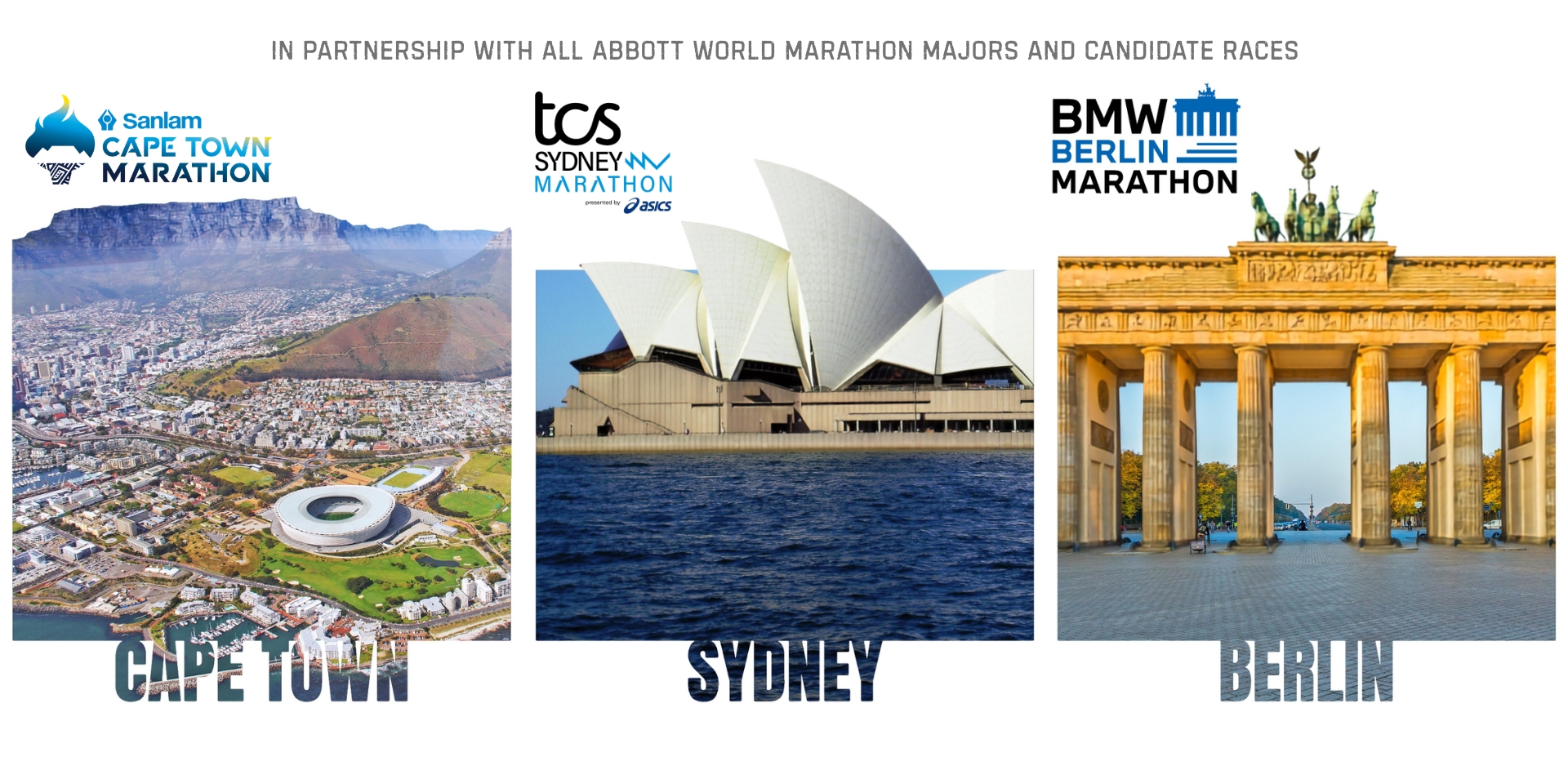 Cape Town Sydney Berlin